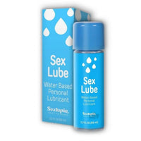 Water Based Lubricants